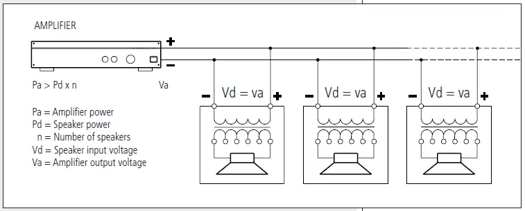 RCF-MR-40-Two-Way-Passive-Speaker-fig-2
