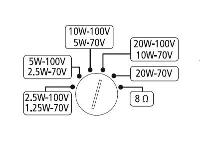 RCF-MR-40-Two-Way-Passive-Speaker-fig-3