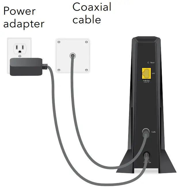 NETGEAR Nighthawk 2.5 Gbps Ultra-High Speed -d