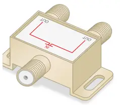 NETGEAR Nighthawk 2.5 Gbps Ultra-High -cable wall