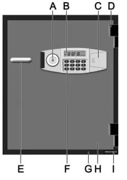 Honeywell-2116-Digital-Steel-Fire-and-Security-Safe-FIG-1