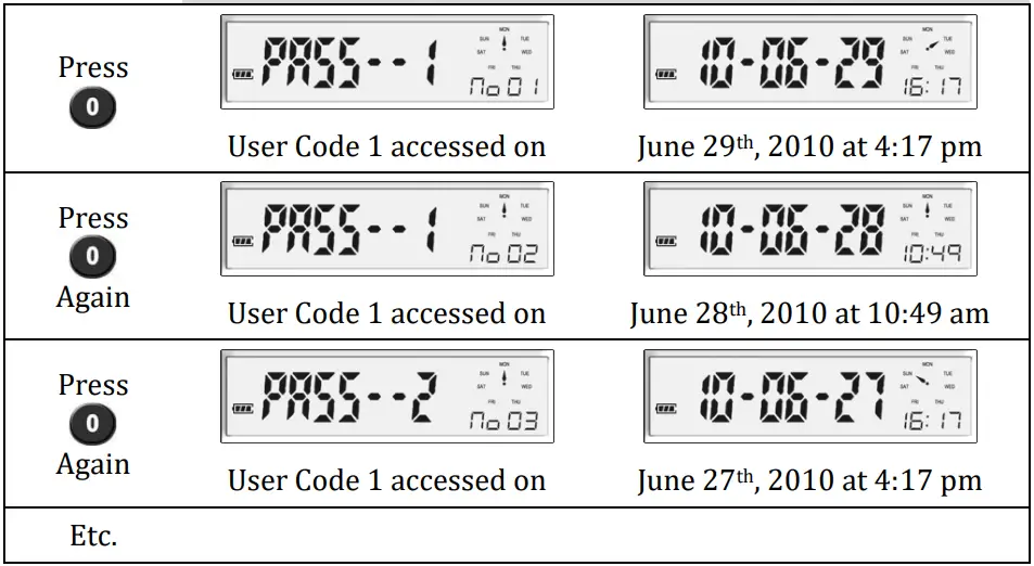 Honeywell-2116-Digital-Steel-Fire-and-Security-Safe-FIG-16