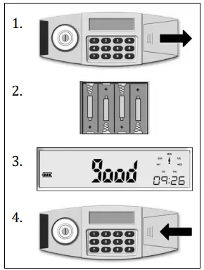Honeywell-2116-Digital-Steel-Fire-and-Security-Safe-FIG-2