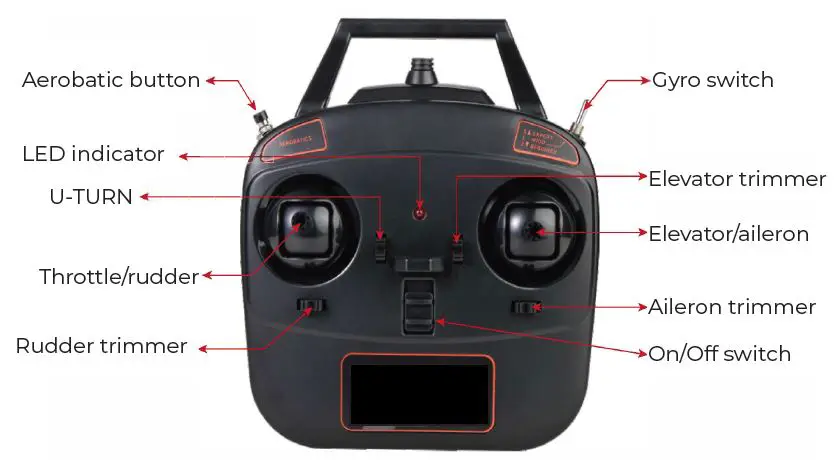 MODSTER-298352-MDX-PRO-BF-109-Electric-Motor-fig-13