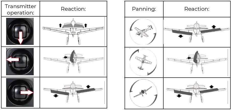MODSTER-298352-MDX-PRO-BF-109-Electric-Motor-fig-16