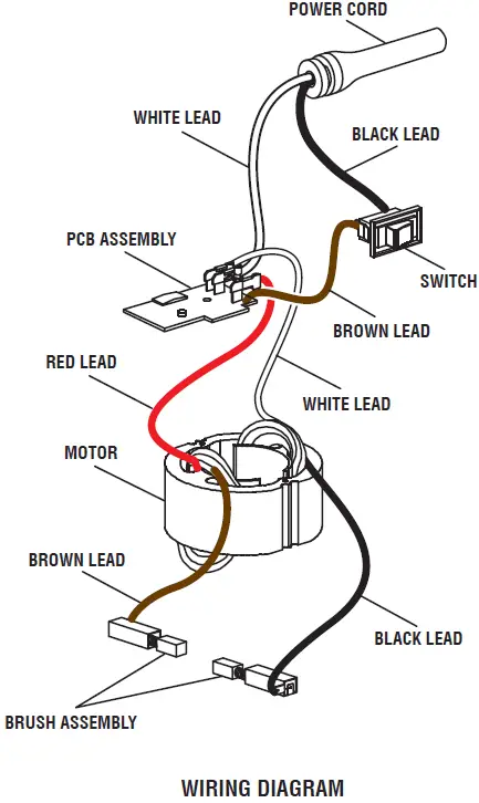 RYOBI R163 Fixed Base Router 03