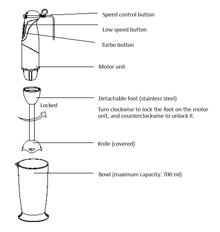 HEINNER HB-600UV Hand Blende-FIG-1