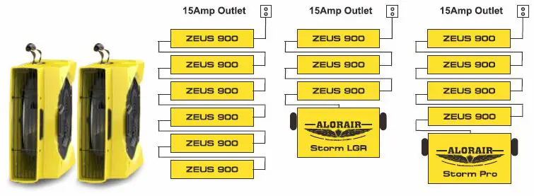 ALORAIR-ZEUS-900-Radial-Air-Mover-fig- (1)