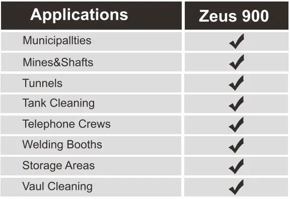 ALORAIR-ZEUS-900-Radial-Air-Mover-fig- (7)