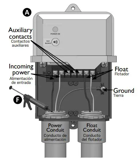 CSI Controls CSION 3R Alarm System Instruction Manual - Bring float switch and power cable through conduit