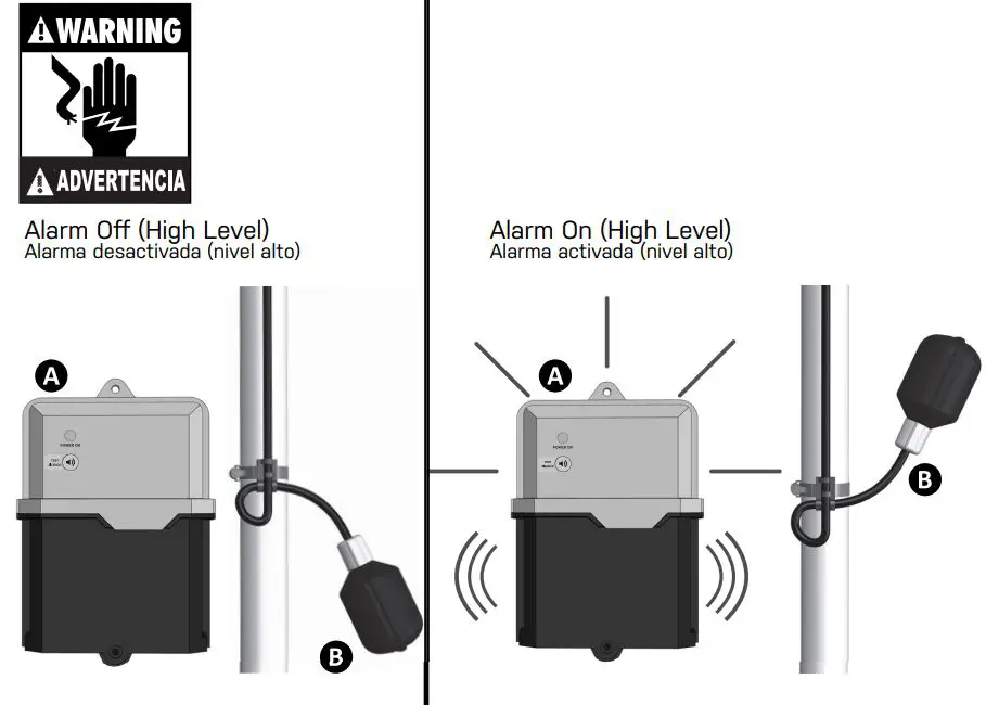 CSI Controls CSION 3R Alarm System Instruction Manual - Restore power and check alarm operation after installation