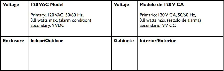 CSI Controls CSION 3R Alarm System Instruction Manual - Specifications