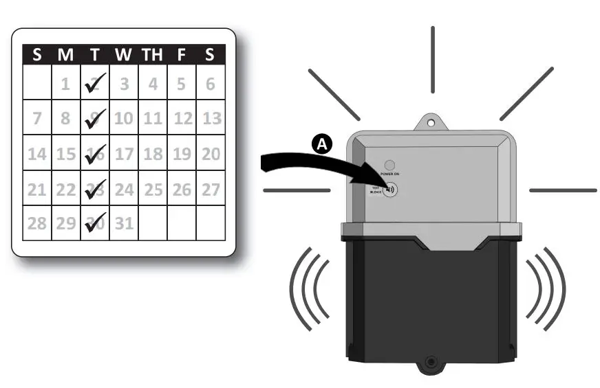 CSI Controls CSION 3R Alarm System Instruction Manual - Test alarm weekly to insure proper operation