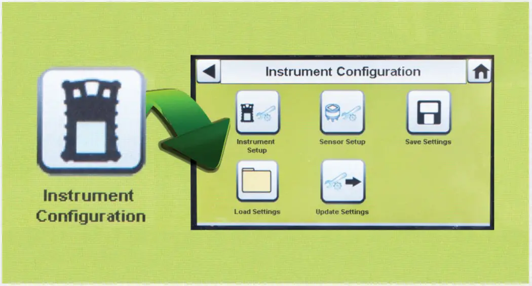 Configure Gas Detectors