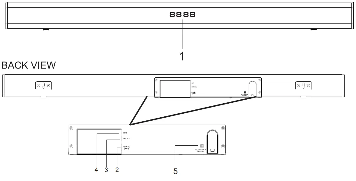 RIF6-35-Inch-Home-Theater-TV-Soundbar-fig-1