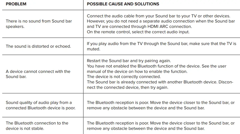 RIF6-35-Inch-Home-Theater-TV-Soundbar-fig-11