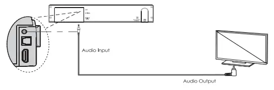 RIF6-35-Inch-Home-Theater-TV-Soundbar-fig-8