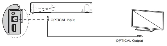 RIF6-35-Inch-Home-Theater-TV-Soundbar-fig-9