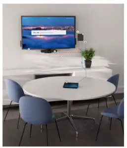 Setting up Zoom Rooms for Small Space