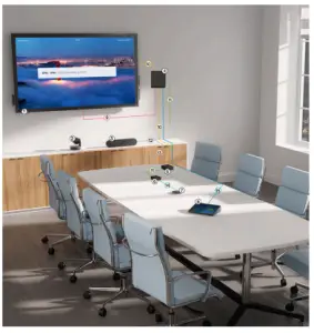 Setting up Zoom Rooms for Medium Space