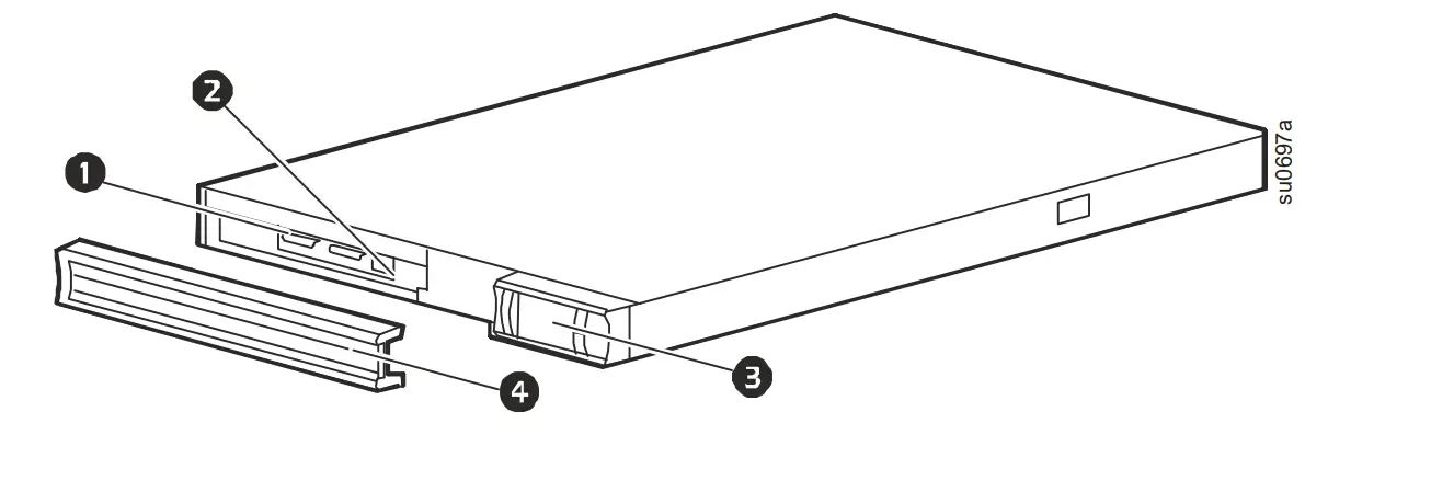 Overview and Start Up