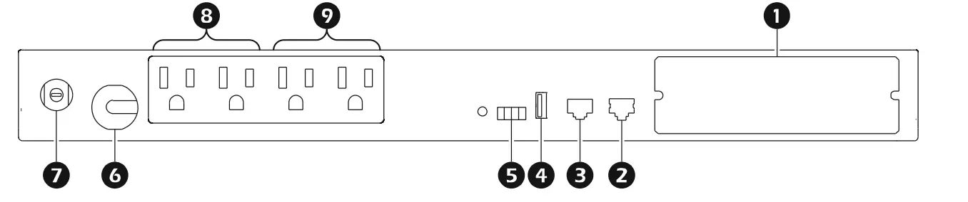 Overview and Start Up