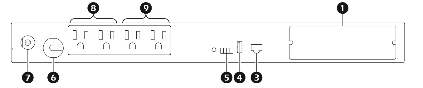 Overview and Start Up
