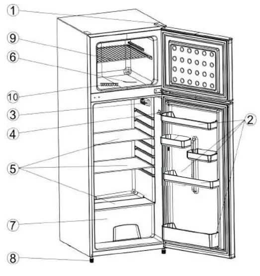 FRIGIDAIRE-EFR751-Compact-Refrigerator-Freezer-FIG-1