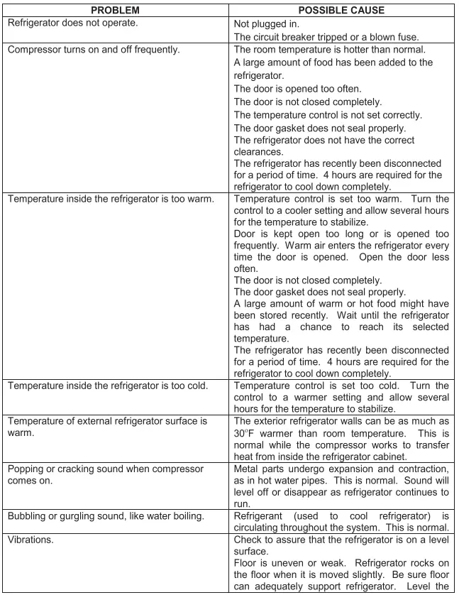 FRIGIDAIRE-EFR751-Compact-Refrigerator-Freezer-FIG-6