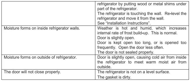 FRIGIDAIRE-EFR751-Compact-Refrigerator-Freezer-FIG-7