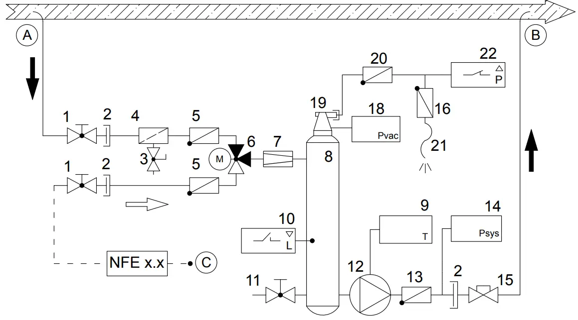 Flamco DAN XX516 Vacumat Eco - Figure 1