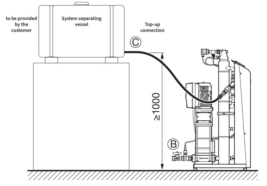 Flamco DAN XX516 Vacumat Eco - Figure 10