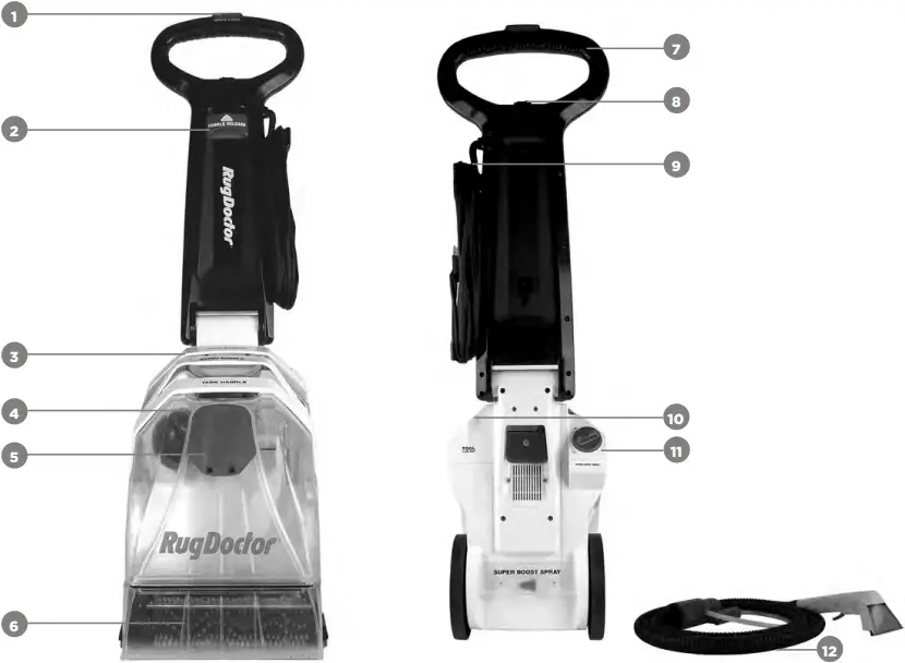 Rug Doctor TruDeep - Features