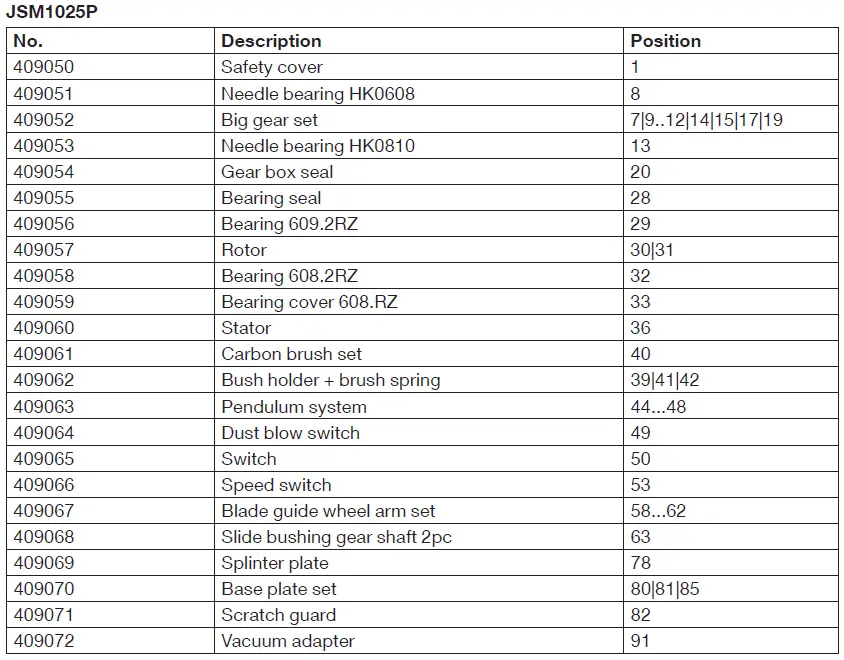 FERM-JSM1025P-Jig-Saw-FIG-7