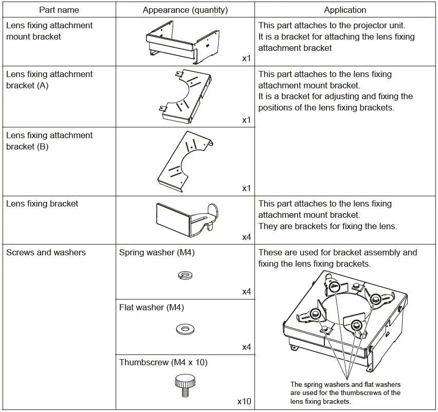 Panasonic-ET-PLF20-Lens-Fixed-Attachment- (1)