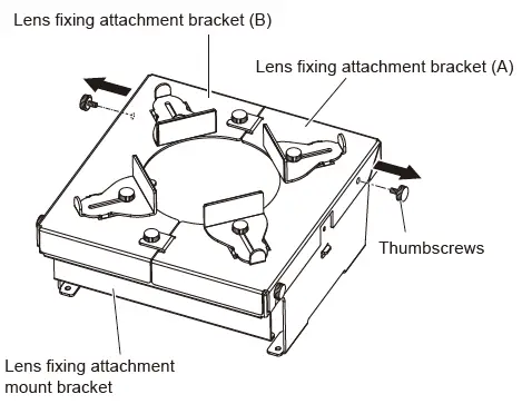 Panasonic-ET-PLF20-Lens-Fixed-Attachment- (2)