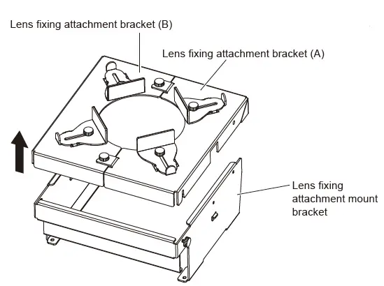 Panasonic-ET-PLF20-Lens-Fixed-Attachment- (4)