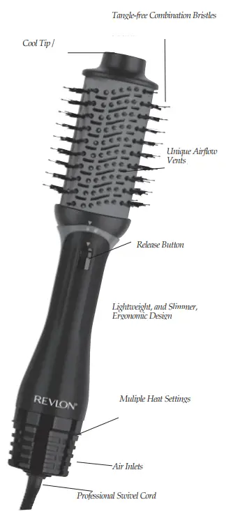 REVLON RVDR5318CT One Step Volumizer Plus - Fig 2