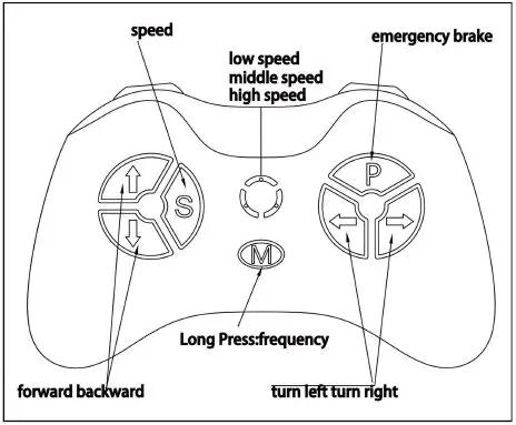 JOYWHALE-BW-U20-24V-2-Seater-Kids-Ride-on-UTV-Car-Powerful-Electric-Vehicle-fig- (13)