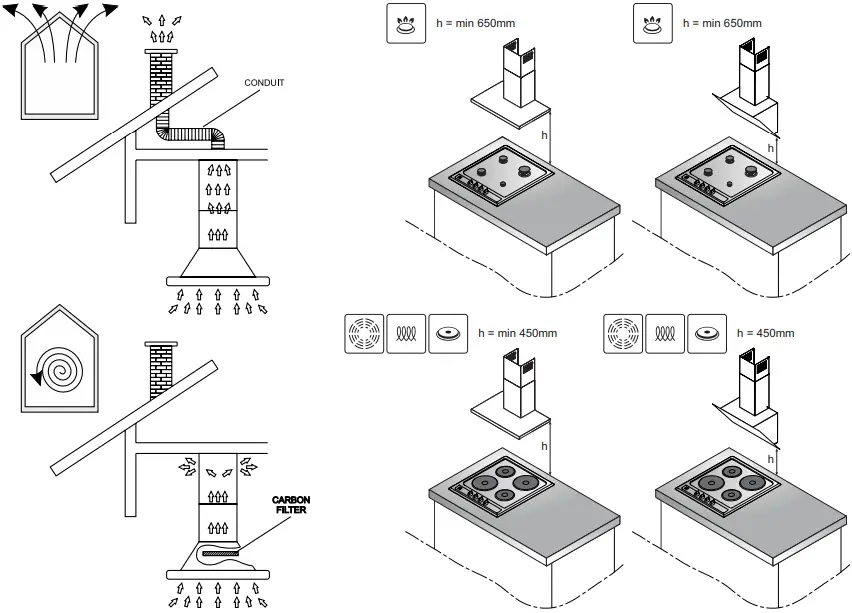 Amica KH 17285-3 E Kitchen Extractor Hood B1