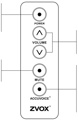 ZVOX AV100 AccuVoice TV Speaker -fig 21