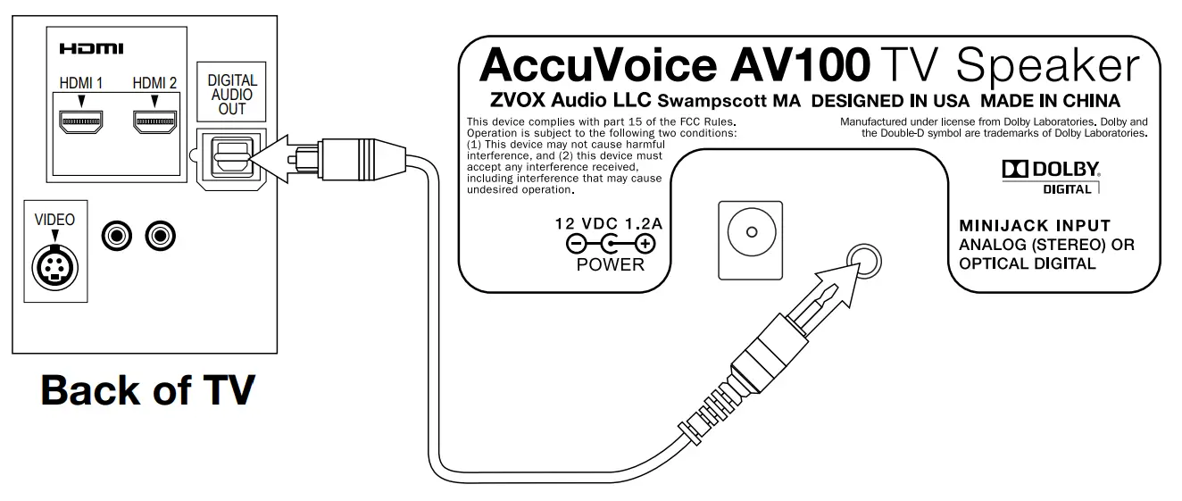 ZVOX AV100 AccuVoice TV Speaker -fig 3