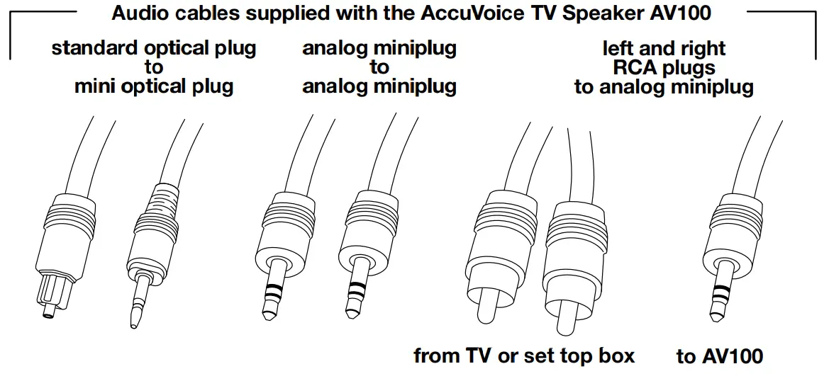 ZVOX AV100 AccuVoice TV Speaker -fig 65
