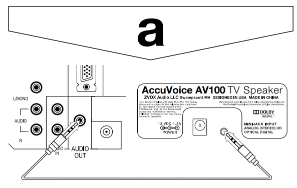 ZVOX AV100 AccuVoice TV Speaker fig a