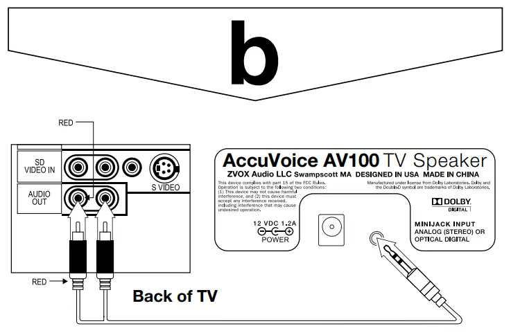 ZVOX AV100 AccuVoice TV Speaker -fig b