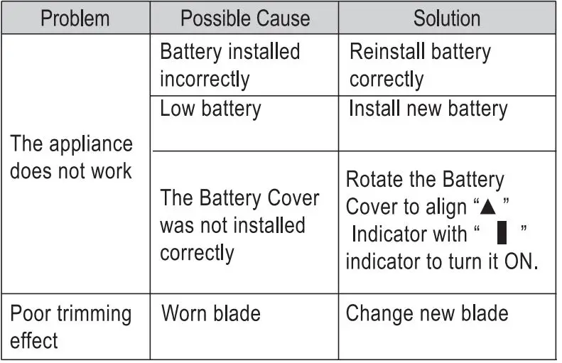 anko-TB-1653-Mini-Electric-Shaver-10