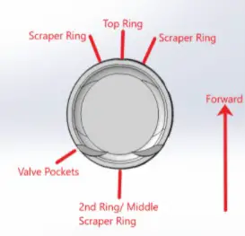 S-S-Off-Road-Division-KRX-1000-Charger Kit-Kawasaki-02