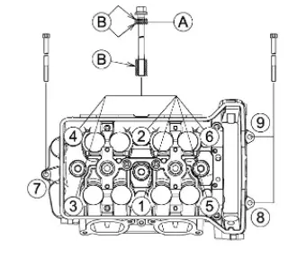 S-S-Off-Road-Division-KRX-1000-Charger Kit-Kawasaki-03