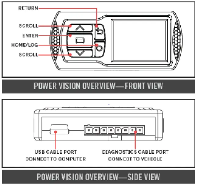 S-S-Off-Road-Division-KRX-1000-Charger Kit-Kawasaki-35