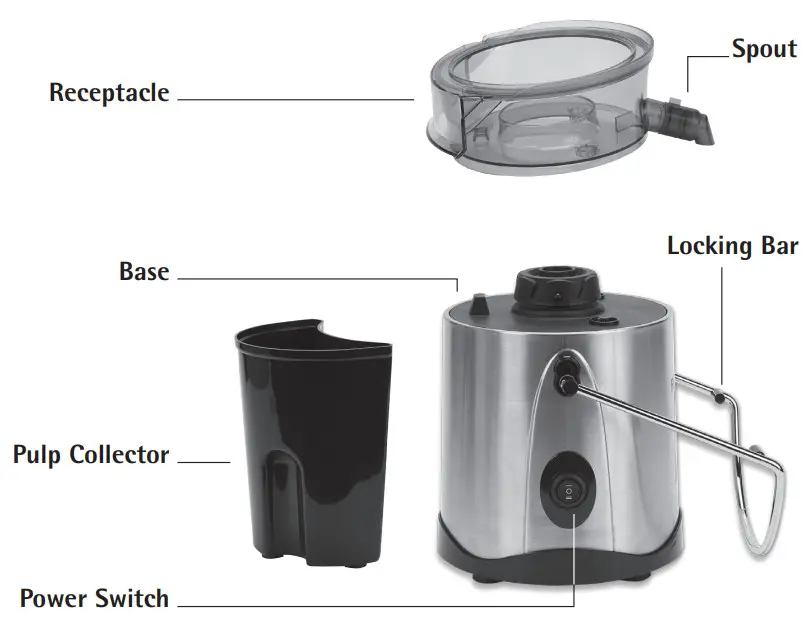 FUSION Juicer User Guide - PARTS DIAGRAM 1
